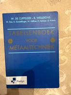 Benny Wellekens - Tabellenboek voor metaaltechniek, Ophalen of Verzenden, Nieuw, Overige onderwerpen, Benny Wellekens; W. de Clippeleer