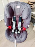 Britax Römer evolva 1-2-3, Kinderen en Baby's, Autostoeltjes, 9 t/m 36 kg, Romer, Autogordel, Gebruikt