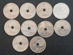 Heineken Music Hall tokens., Ophalen of Verzenden, Zo goed als nieuw, Overige typen