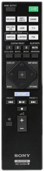 Gezocht: Sony RM-AAU190 afstandsbediening STR DH 550, Audio, Tv en Foto, Afstandsbedieningen, Ophalen of Verzenden, Receiver of Versterker