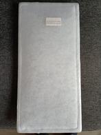 Draadframefilter 235x490x5 mm G3 - Nieuw!, Ophalen