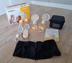 Medela Freestyle Flex, Ophalen, Borstkolf