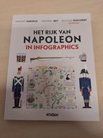 Het Rijk van Napoleon in Infographics, 19e eeuw, Europa, Nieuw, Ophalen of Verzenden
