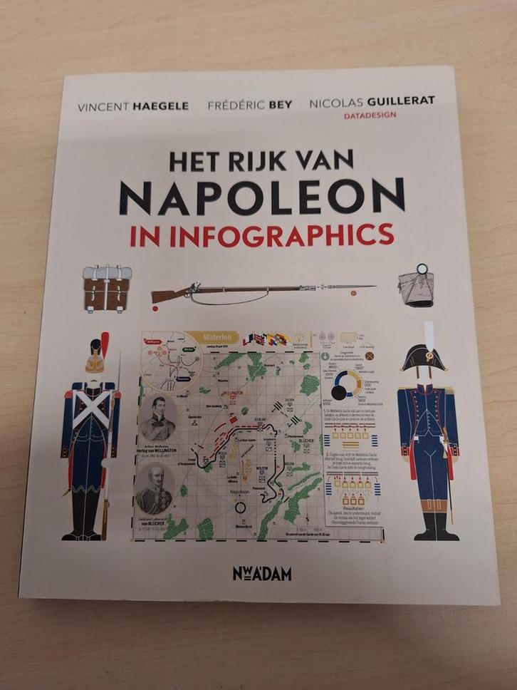 Het Rijk van Napoleon in Infographics, Boeken, Geschiedenis | Wereld, Nieuw, Europa, 19e eeuw, Ophalen of Verzenden