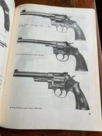 Naslagwerk Geschiedenis Schietsport duels wapens schieten, Verzenden, Nederland, Boek of Tijdschrift, Landmacht