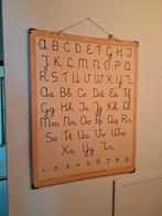 Antieke ABC schoolplaat, Antiek en Kunst, Antiek | Schoolplaten, Ophalen, Aardrijkskunde