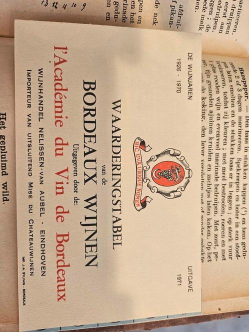 Mooie verzameling wijnwaarderingstabellen, Verzamelen, Wijnen, Zo goed als nieuw, Rode wijn, Frankrijk, Ophalen of Verzenden