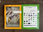 2 studieboeken vastgoedkunde, Boeken, Ophalen of Verzenden, Zo goed als nieuw