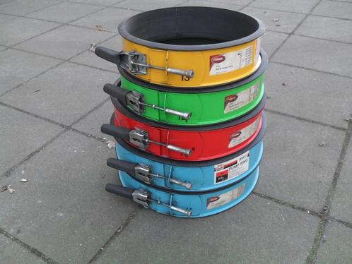 pompring tip-top rema auto banden wisselen prema pompring, Auto diversen, Autogereedschap, Zo goed als nieuw, Ophalen of Verzenden