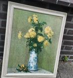 Schilderij, Ophalen