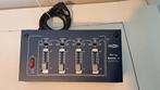 Showtec 4 kanaals dimmerpack., Muziek en Instrumenten, Licht en Laser, Ophalen of Verzenden, Zo goed als nieuw, Licht
