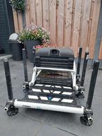 Preston absolute 36 mm zitkoffer met 360 seat, Watersport en Boten, Hengelsport | Witvissen, Ophalen, Zo goed als nieuw, Overige typen