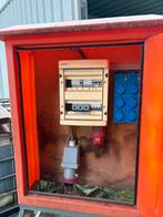Elektra bouwkast, Doe-het-zelf en Verbouw, Elektra en Kabels, Ophalen, Gebruikt, Overige typen