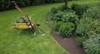 Tuinonderhoud zzper gezocht samenwerking
