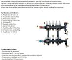 NIEUW RBM kunststof Verdeler 10 groepen vloerverwarming, Ophalen of Verzenden, Nieuw, Minder dan 5 m², Folie