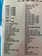 Stofzuigerzakken voor Miele - Nieuw - 3 stuks, Witgoed en Apparatuur, Onderdelen en Toebehoren, Ophalen, Nieuw