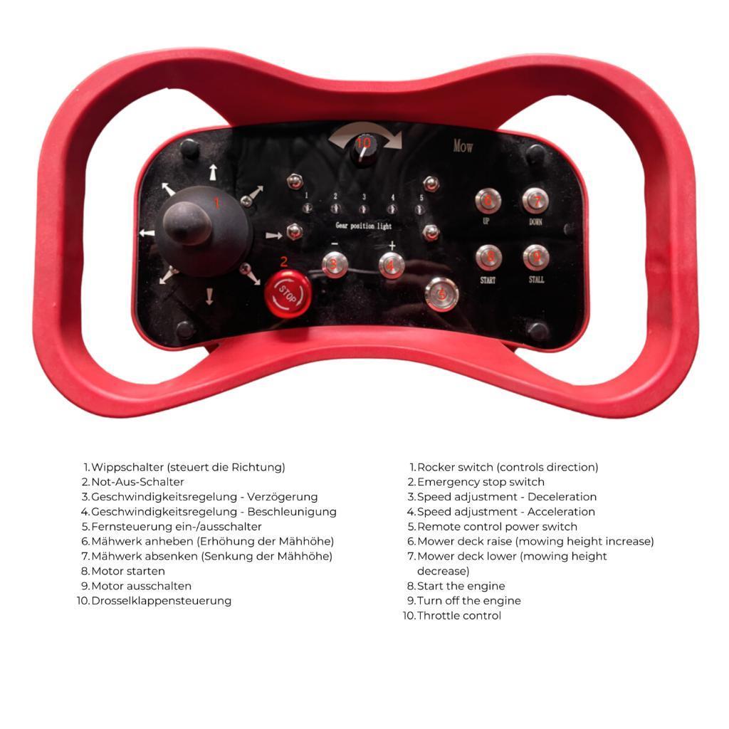 Op Afstand Bestuurbare Robotmaaier 65 P: Innovatie in Grasbe, Cirkelmaaier, Ophalen of Verzenden, Nieuw, 50 cm of meer