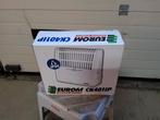 Eurom Convectorkachel CK401IP - Vorstbeveiliging, Minder dan 30 cm, Eurom, Minder dan 60 cm, Ophalen of Verzenden