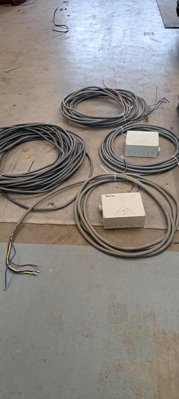 Krachtstroomkabel  5 380V voedingskabel  beschikbaar voor biedingen