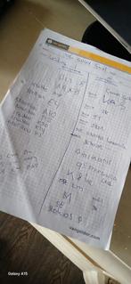 Griekse Vazen Collectie - Gesigneerde Stukken, Ophalen of Verzenden