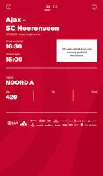 2 Tickets Ajax - Heerenveen, Tickets en Kaartjes, Twee personen, November