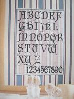 Borduurpatroon  Merklap Alfabet  nr 9969, Verzenden, Nieuw, Handborduren, Patroon