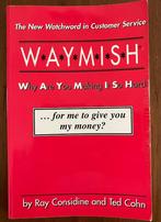WAYMISH, Ophalen, Zo goed als nieuw, Economie en Marketing