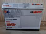 Eurom Alutherm convector kachel met wifi, bieden v.a. €75,00, Ophalen, 30 tot 80 cm, Kachel, Zo goed als nieuw