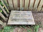 Gratis pallets, Tuin en Terras, Ophalen, Gebruikt, Hout