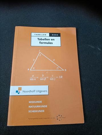 Tabellen en formules  beschikbaar voor biedingen