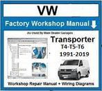 VW Transporter T4-T5-T6 1991-2019 Elsawin 6.0 op USB stick, Verzenden