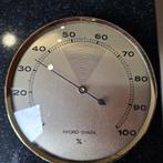 hygrometer, Verzenden, Zo goed als nieuw