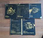 Ford Thunderbird 1973 werkplaats handboeken, Auto diversen, Handleidingen en Instructieboekjes, Ophalen