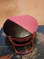 LOL Surprise Speelset Koffer, Ophalen of Verzenden, Zo goed als nieuw, Meisje