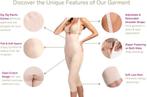 compressiepak Lipoelastiek VD special comfort maat M, Kleding | Dames, Ophalen of Verzenden, Beige, Overige typen