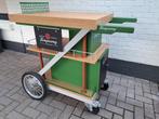 Trolley, Ophalen, Zo goed als nieuw