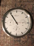 Hangklok, Ophalen, Gebruikt