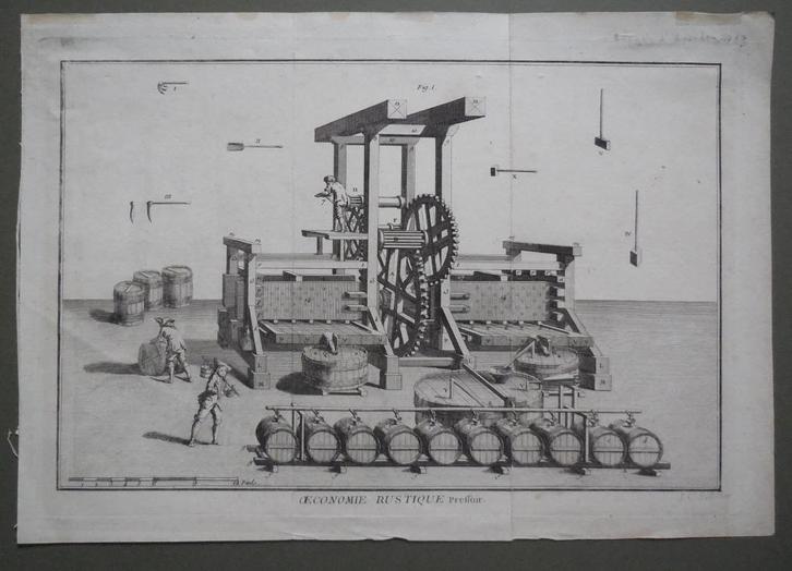 J.C. Pellettier - Oeconomie Rustique Preffoir wijn wijnpers, Antiek en Kunst, Kunst | Etsen en Gravures, Verzenden