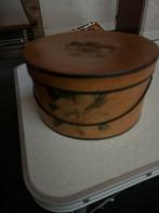 Hoedjes trommel, Ophalen