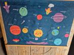 Leuke Poster met Planeten - 88cm, Ophalen, Zo goed als nieuw, Wanddecoratie