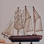 Modelbouw, Ophalen of Verzenden