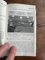 WO2 Amerikaans pamflet gebruik multiple MG mounts .50 BMG, Verzamelen, Militaria | Tweede Wereldoorlog, Amerika, Verzenden, Landmacht