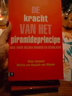 De kracht van het piramideprincipe, Boeken, Ophalen of Verzenden, Zo goed als nieuw, Marita van Hasselt-van Rijssen; Eline Janssen