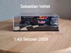 F1 schaalmodel collectie 1/43, Ophalen of Verzenden, Zo goed als nieuw, Formule 1