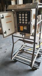 JAKO Stroomverdeler, Zakelijke goederen, Ophalen of Verzenden