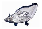 nieuwe koplampen Peugeot 107 nodig ?, Ophalen of Verzenden, Nieuw, Peugeot