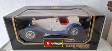 1.18 alfa romeo 2300 spider beschikbaar voor biedingen