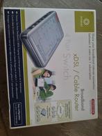 Xdsl/ cable Router nieuw, Ophalen of Verzenden, Nieuw, 3DS