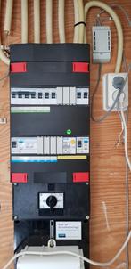 bijna alle merken op de markt.