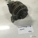 Renault Twingo 1999 Dynamo